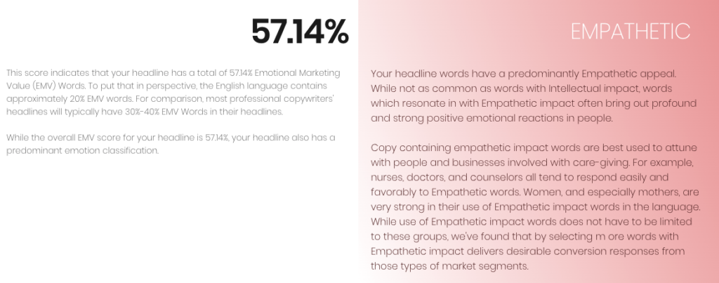 Screenshot from the Emotional Marketing Value Headline Analyzer giving more details about the score of the headline. It states a specific percentage (57.14%) and reveals it as an "empathetic" headline. It then gives more information about it. 